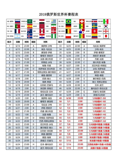 世界杯赛程时间表官方表